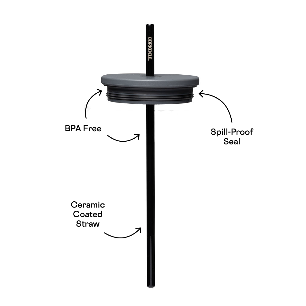 cold-cup-lid-u3 Cold-Cup-Straw-PDP.png