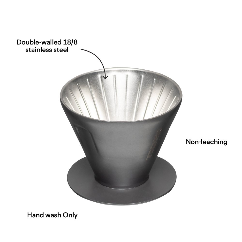 pour-over-h3 ab4ebb86596a--Artboard-5-1.png